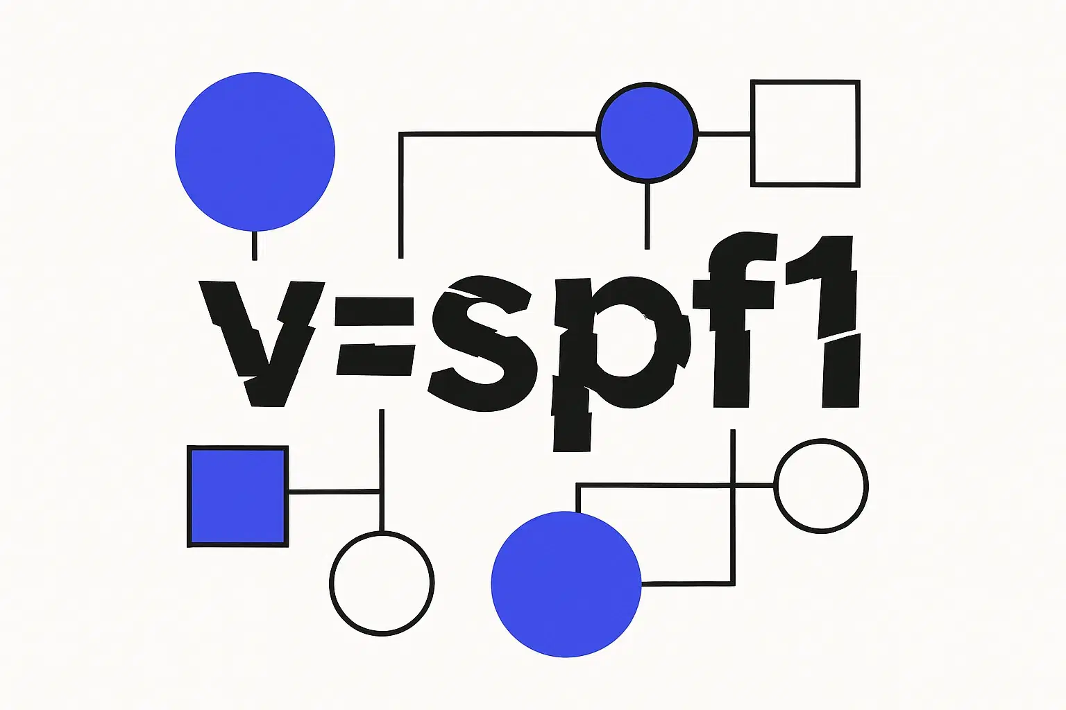 What is v=spf1 meant for? Google, Microsoft, and Multi-Domain SPF Strategies