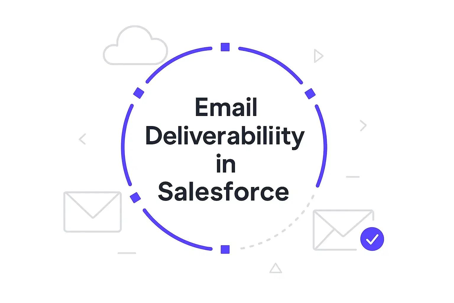 How to Check Email Deliverability in Salesforce (Step-by-Step Guide)