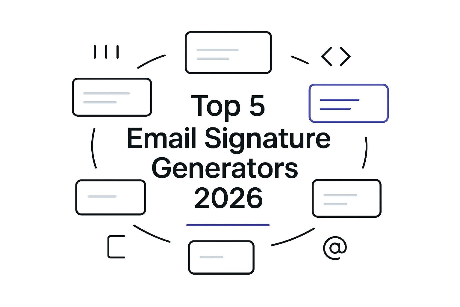 Top 5 Email Signature Generators in 2026