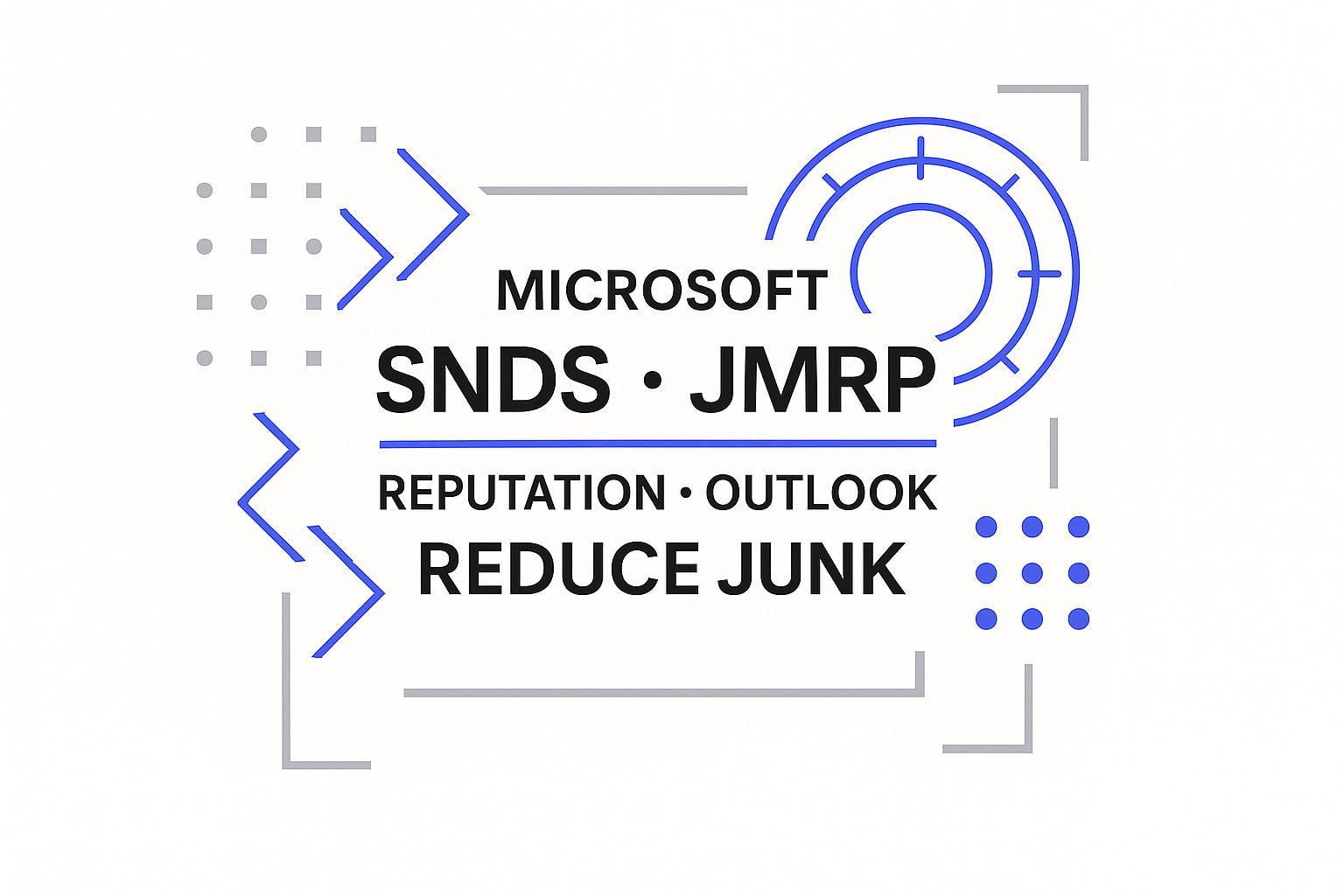 Microsoft SNDS and JMRP: Monitor Reputation and Reduce Outlook Junk Placement