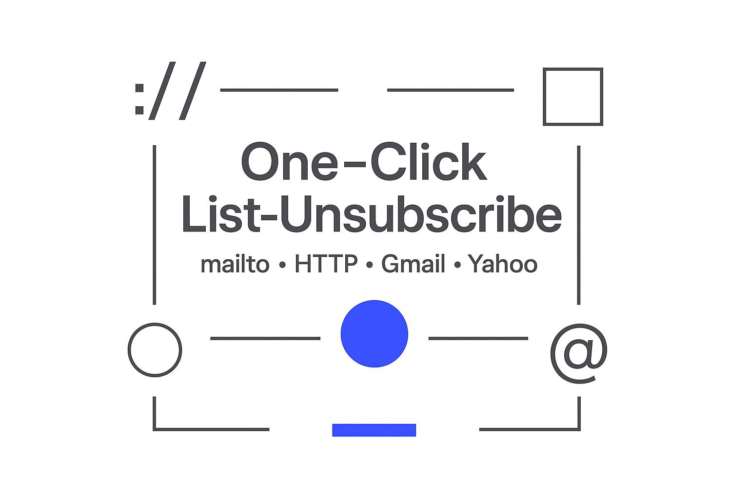 One-Click List-Unsubscribe: How to Configure mailto and HTTP to Meet Gmail & Yahoo Rules