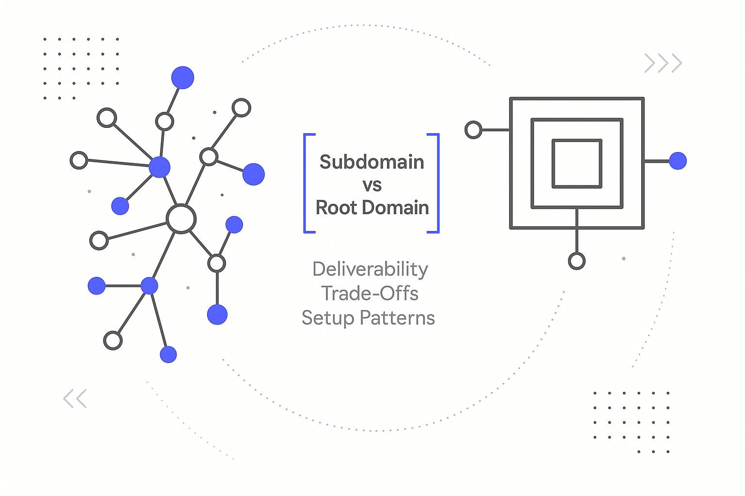 Subdomain vs Root Domain for Sending: Deliverability Trade-Offs and Setup Patterns
