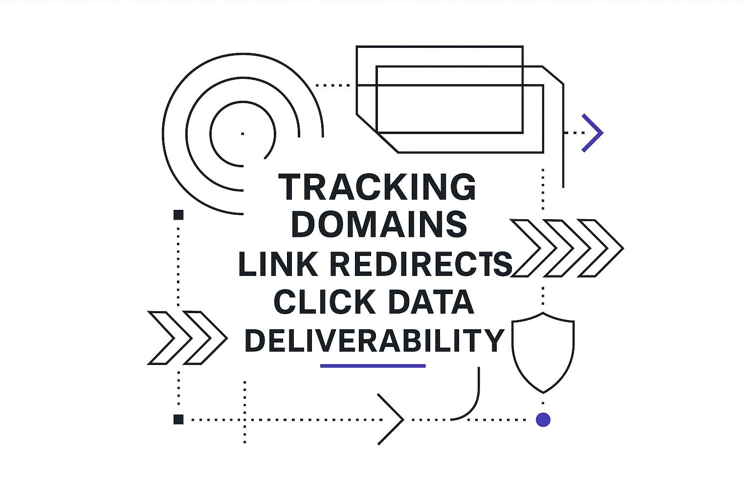 Tracking Domains and Link Redirects: How to Preserve Click Data Without Hurting Deliverability
