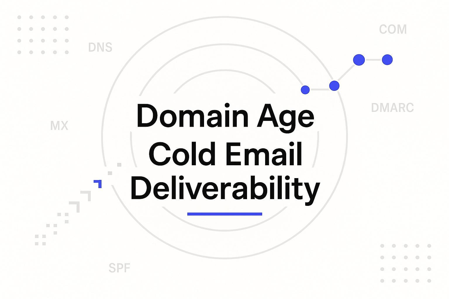 How Domain Age Affect Cold Email Deliverability?