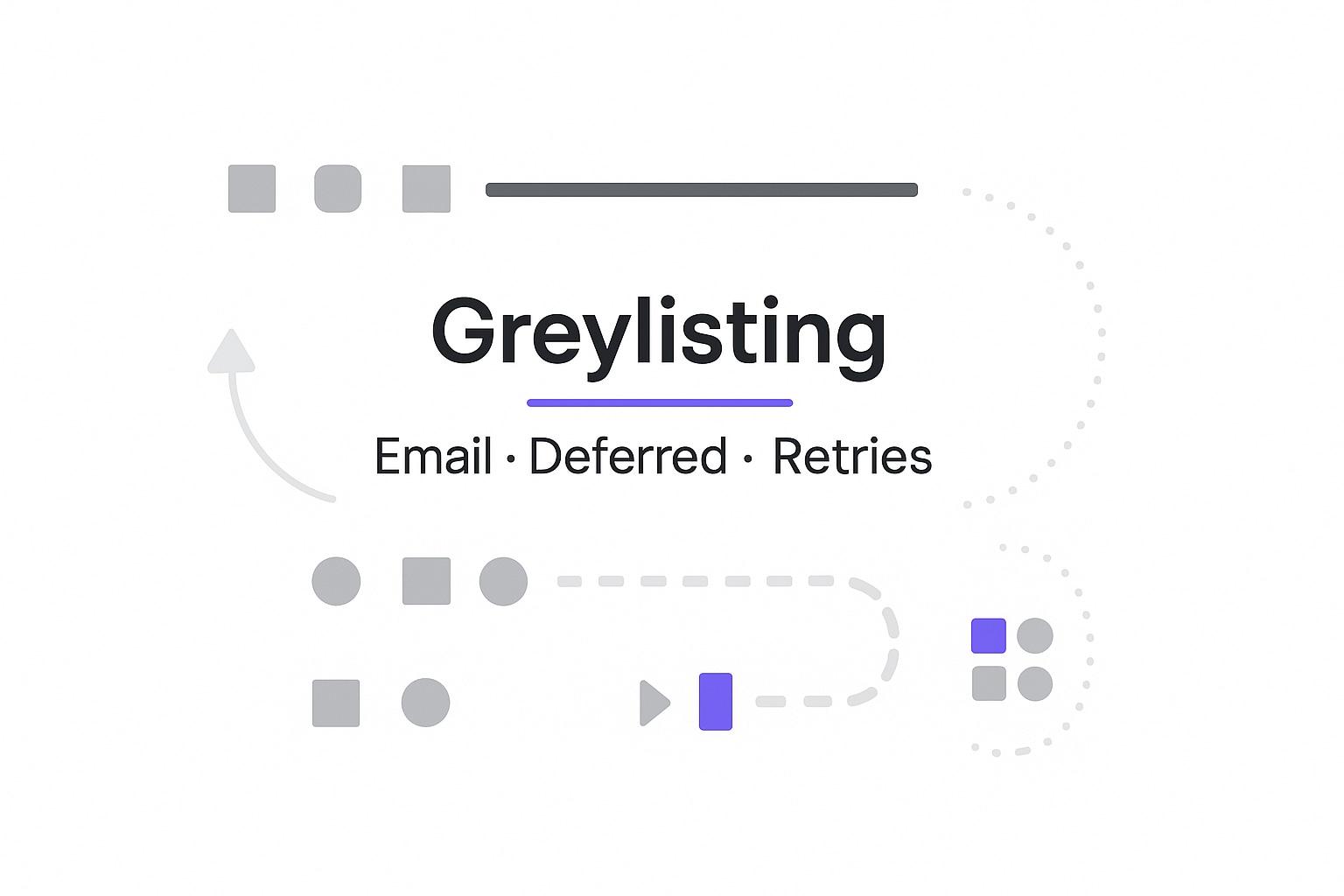 Greylisting in Email: Why First Sends Get Deferred and How to Pass Provider Retries