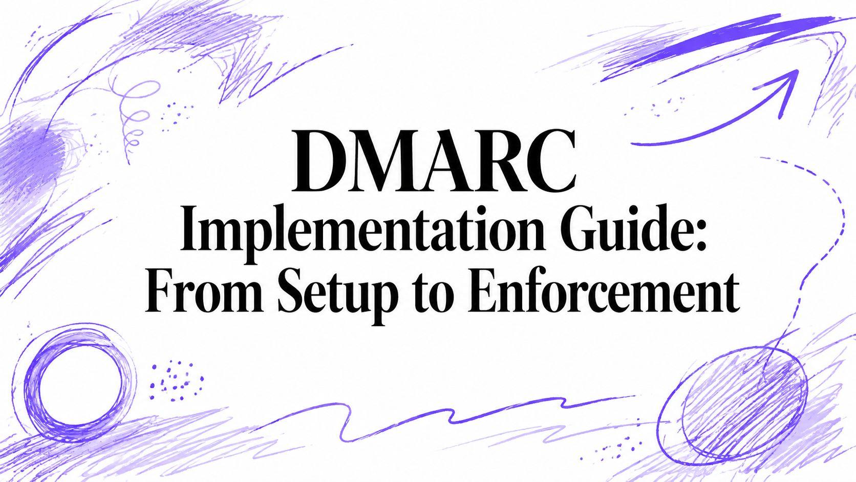 DMARC Implementation Guide: From Setup to Enforcement